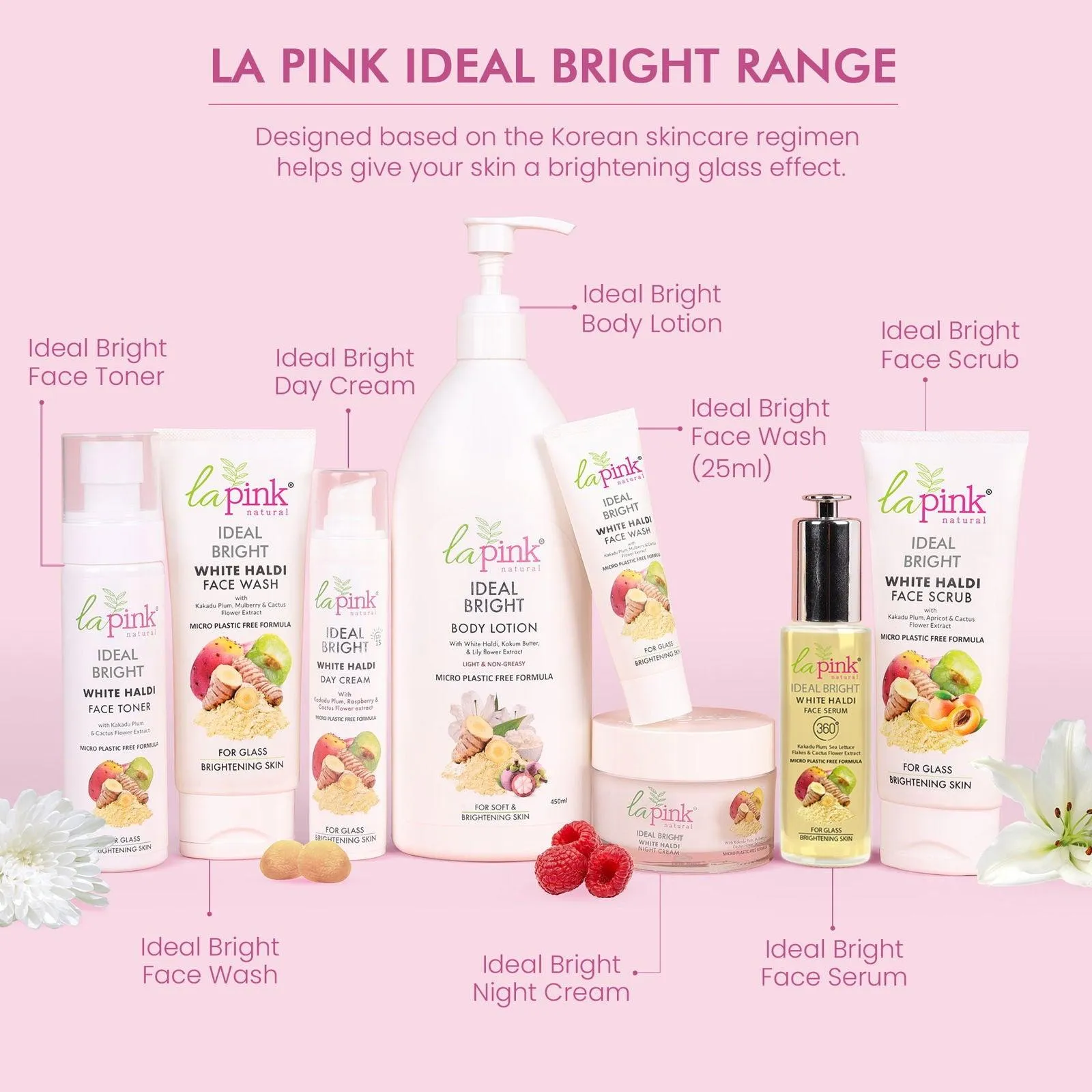 Ideal Bright CTM routine Combo