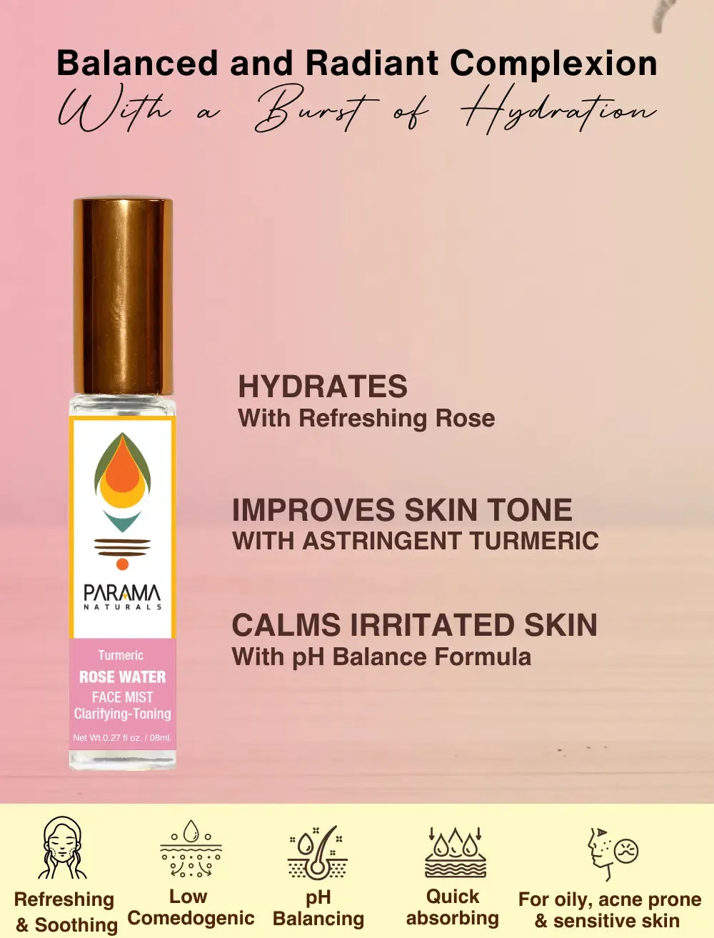 Radiance Gift Box